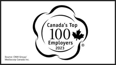 digital extremes jobs|Flexibility is key for Canada’s Top 100 Employers 2023.
